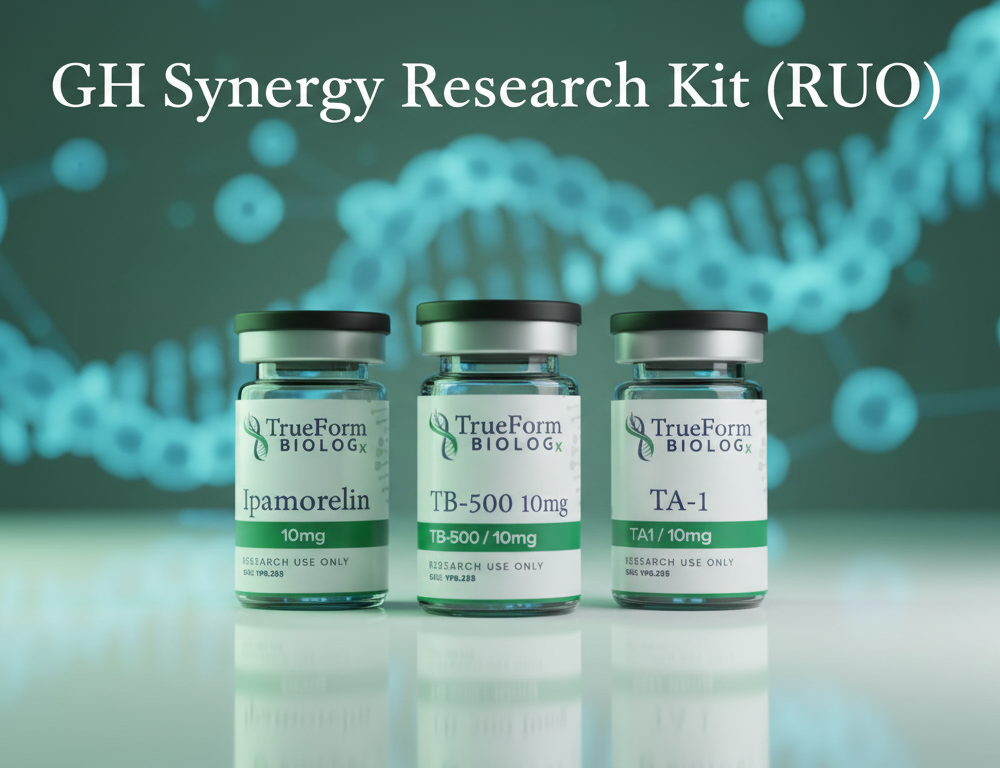 GH Synergy Research Kit (RUO)