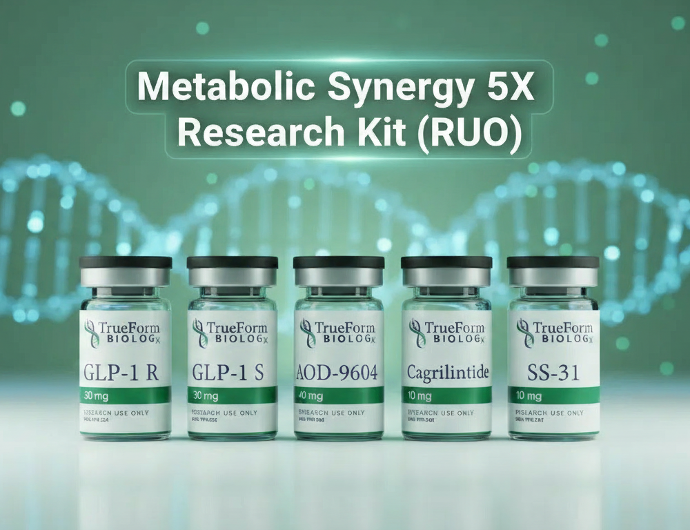 Metabolic Synergy 4X Research Kit (RUO)