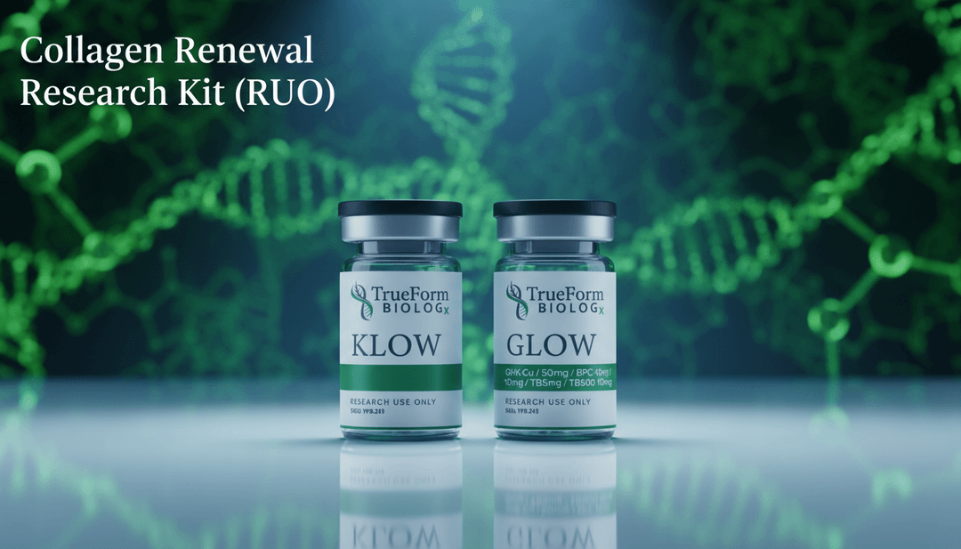 Collagen Renewal Research Kit (RUO)
